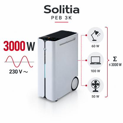Solitia PEB 3K — 3000 W pure sine wave