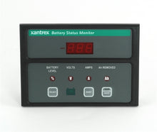 Moniteur V.A.A/H D-AS avec shunt - TM500A - SCHNEIDER