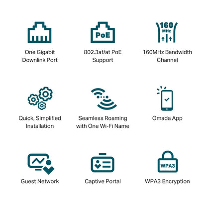 TP-LINK OMADA EAP650-Wall