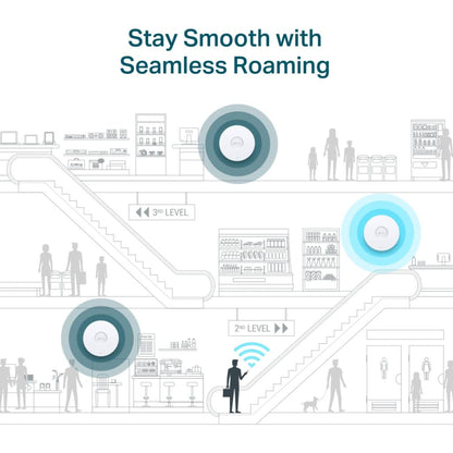 TP-LINK OMADA EAP690E HD